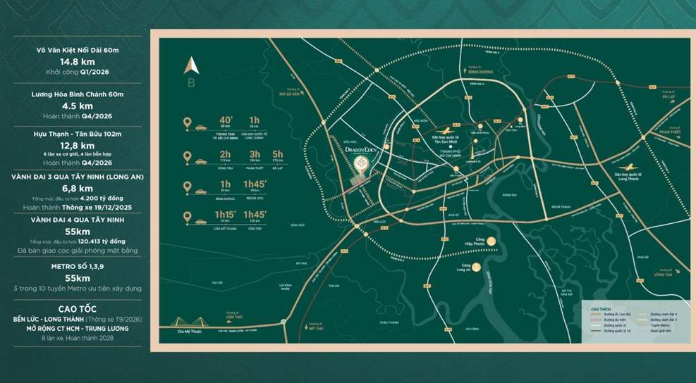 Giá bán Dragon Eden 